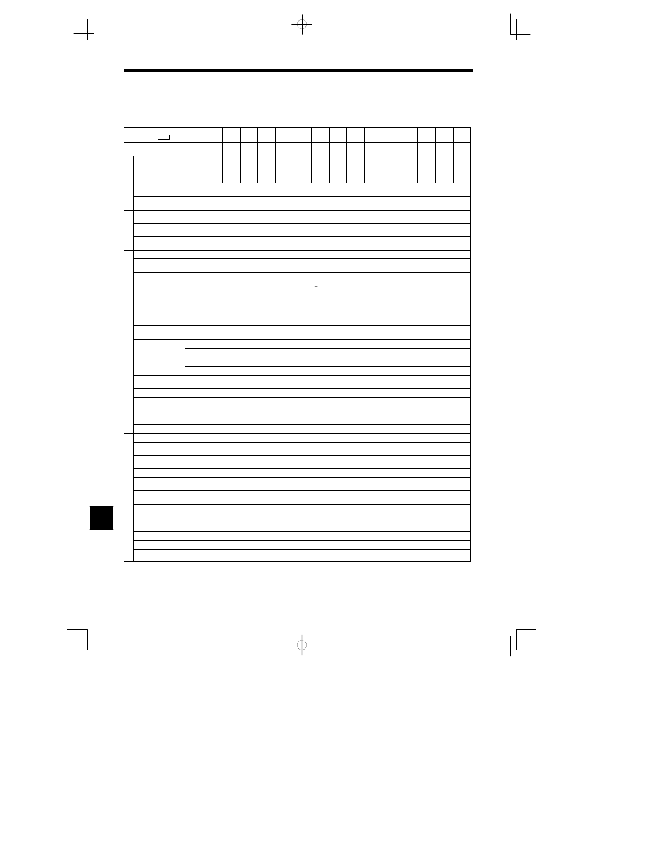 1 standard inverter specifications | Yaskawa VS-626 MC5 User Manual | Page 263 / 294