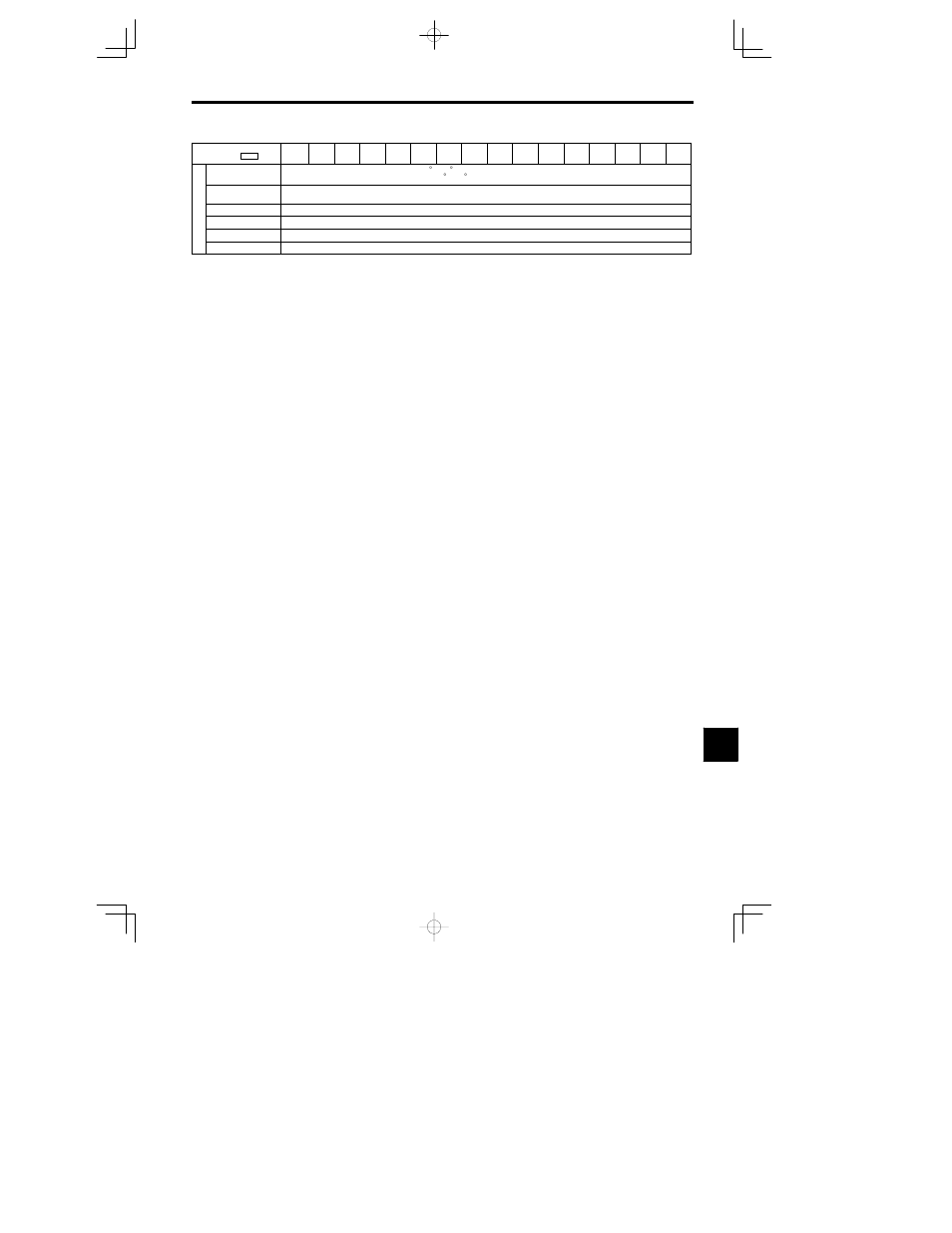 Yaskawa VS-626 MC5 User Manual | Page 264 / 294