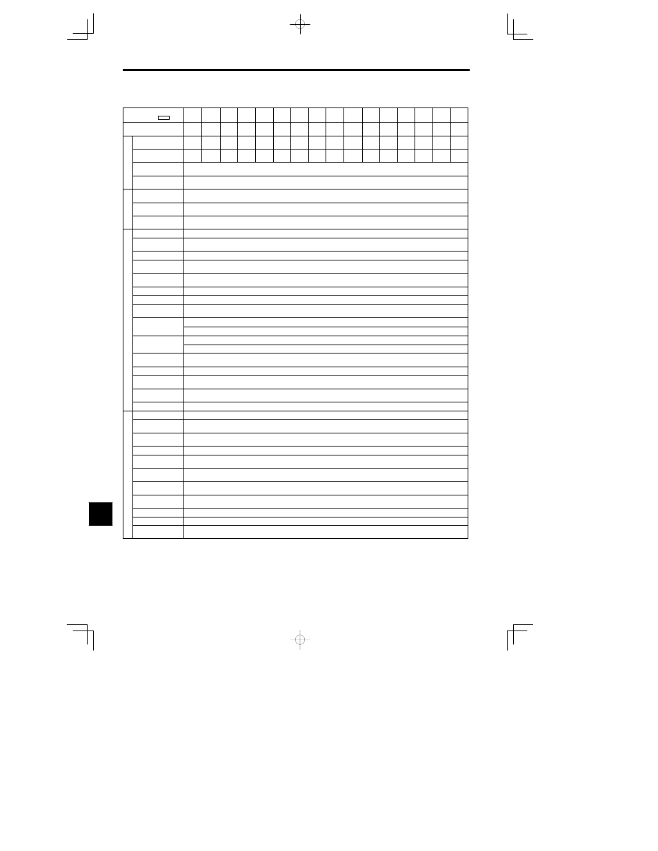 Yaskawa VS-626 MC5 User Manual | Page 265 / 294