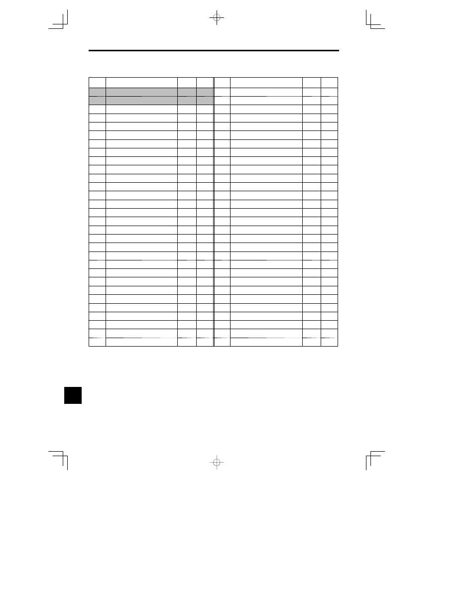 Yaskawa VS-626 MC5 User Manual | Page 285 / 294