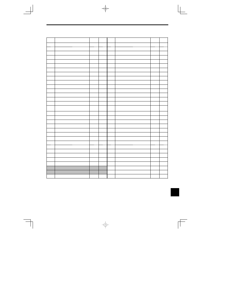 Yaskawa VS-626 MC5 User Manual | Page 286 / 294