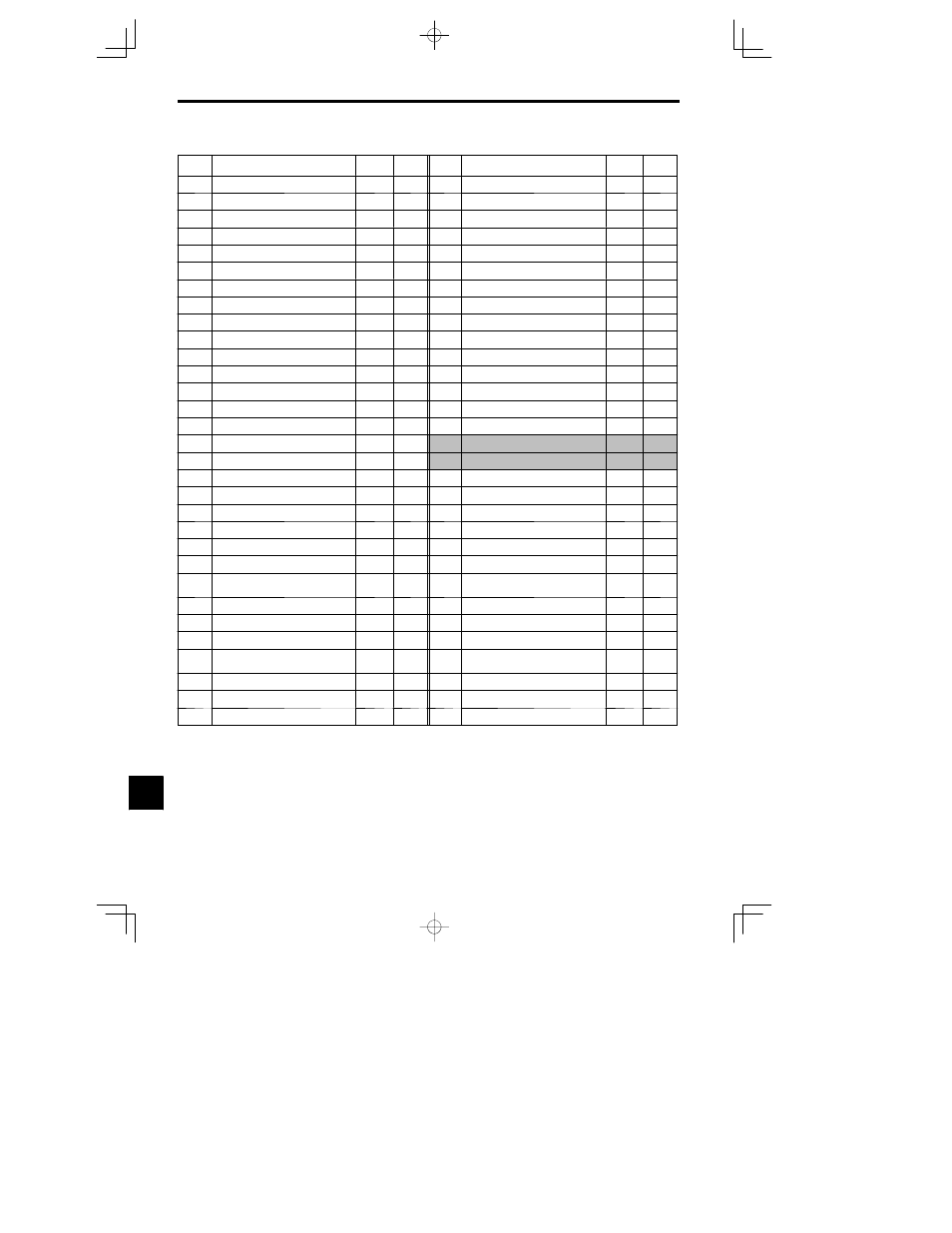 Yaskawa VS-626 MC5 User Manual | Page 287 / 294