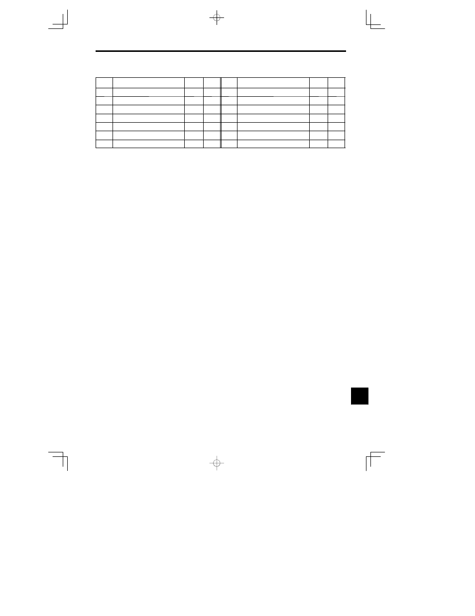 Yaskawa VS-626 MC5 User Manual | Page 288 / 294
