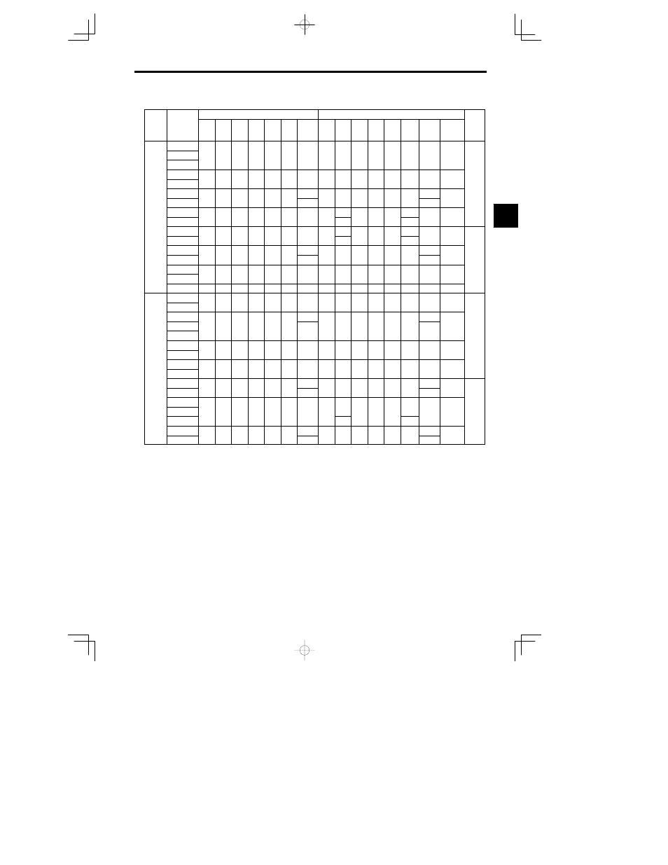 Yaskawa VS-626 MC5 User Manual | Page 29 / 294