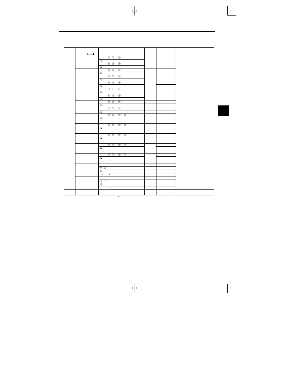 Yaskawa VS-626 MC5 User Manual | Page 40 / 294