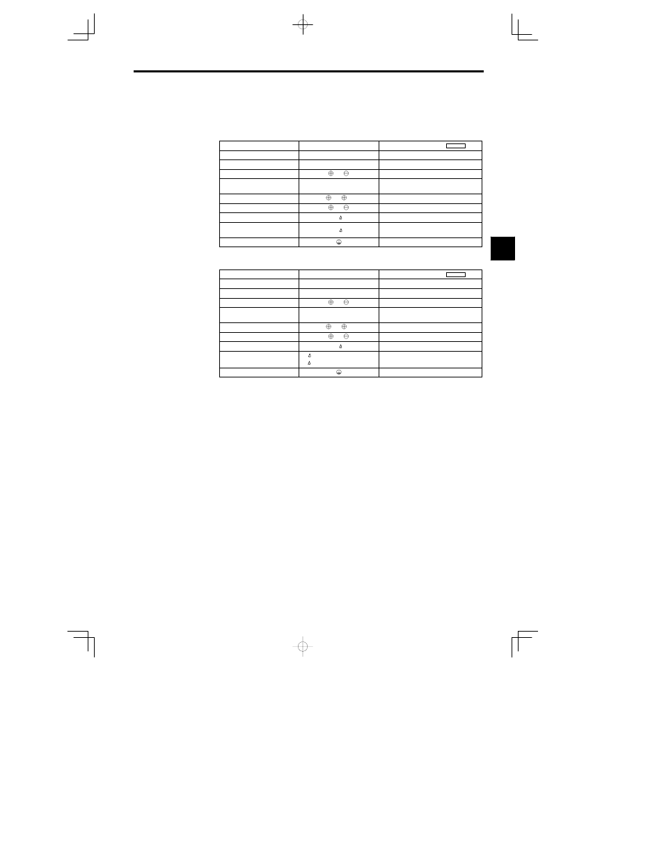 Yaskawa VS-626 MC5 User Manual | Page 42 / 294