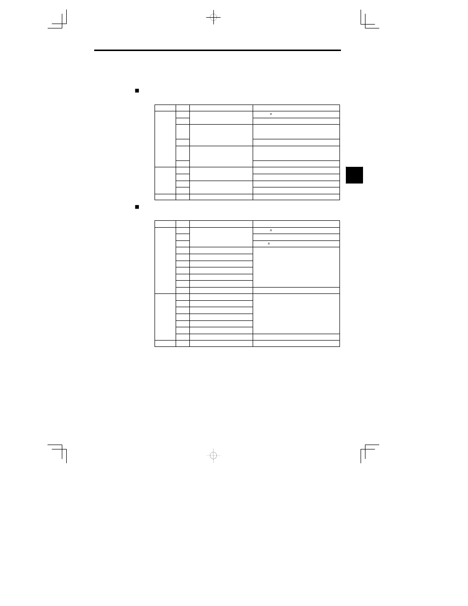Yaskawa VS-626 MC5 User Manual | Page 58 / 294
