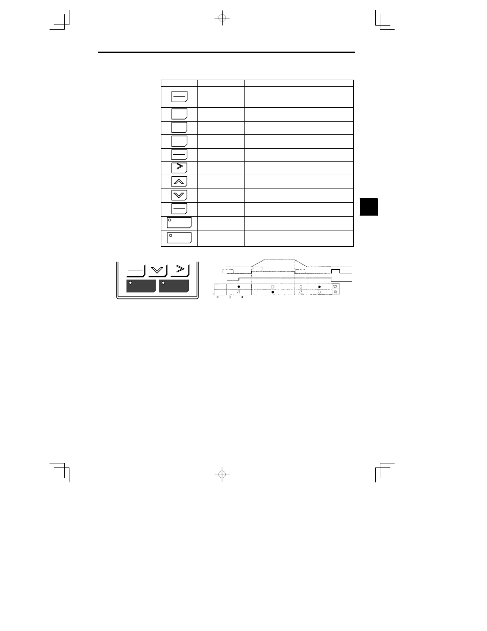 Yaskawa VS-626 MC5 User Manual | Page 66 / 294