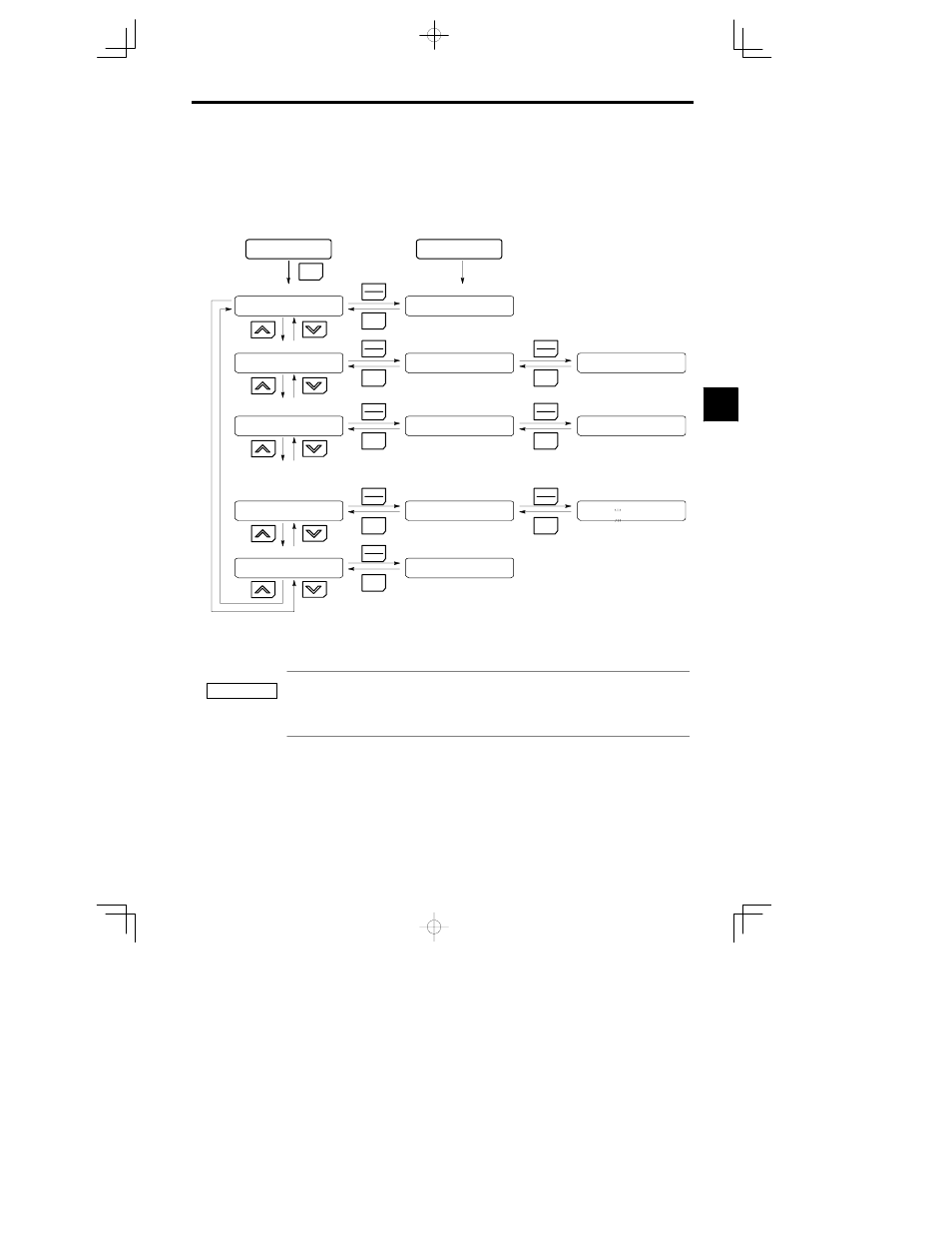 2 switching modes, Important | Yaskawa VS-626 MC5 User Manual | Page 68 / 294