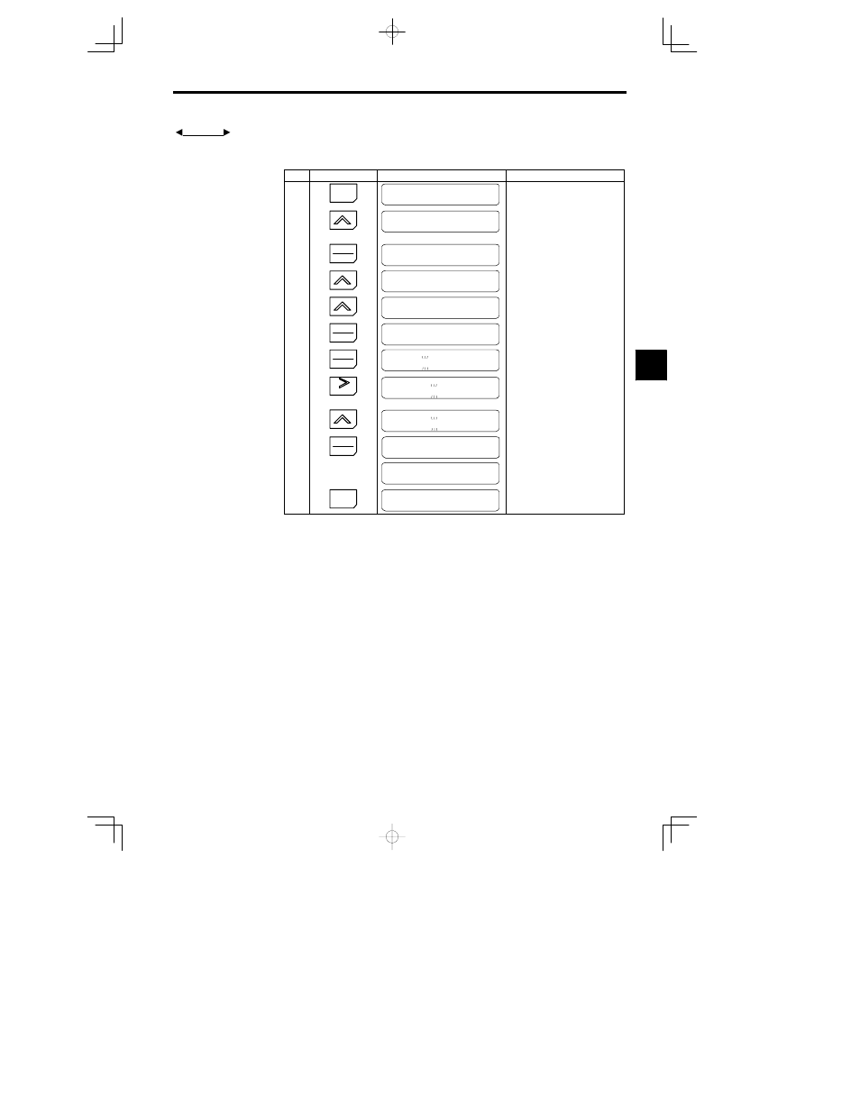 Yaskawa VS-626 MC5 User Manual | Page 72 / 294