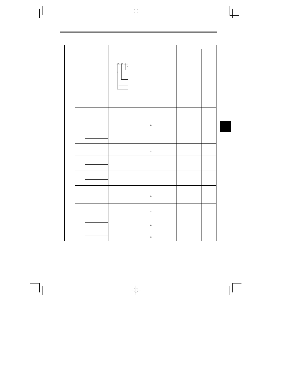 Yaskawa VS-626 MC5 User Manual | Page 76 / 294