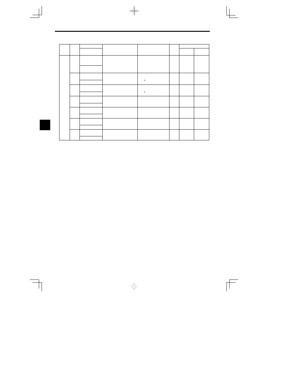 Yaskawa VS-626 MC5 User Manual | Page 77 / 294