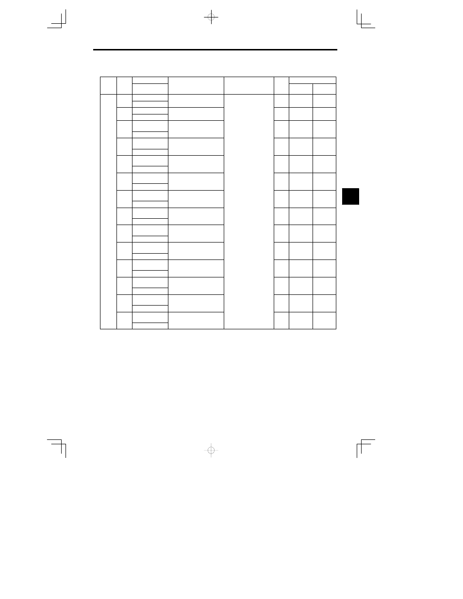 Yaskawa VS-626 MC5 User Manual | Page 78 / 294
