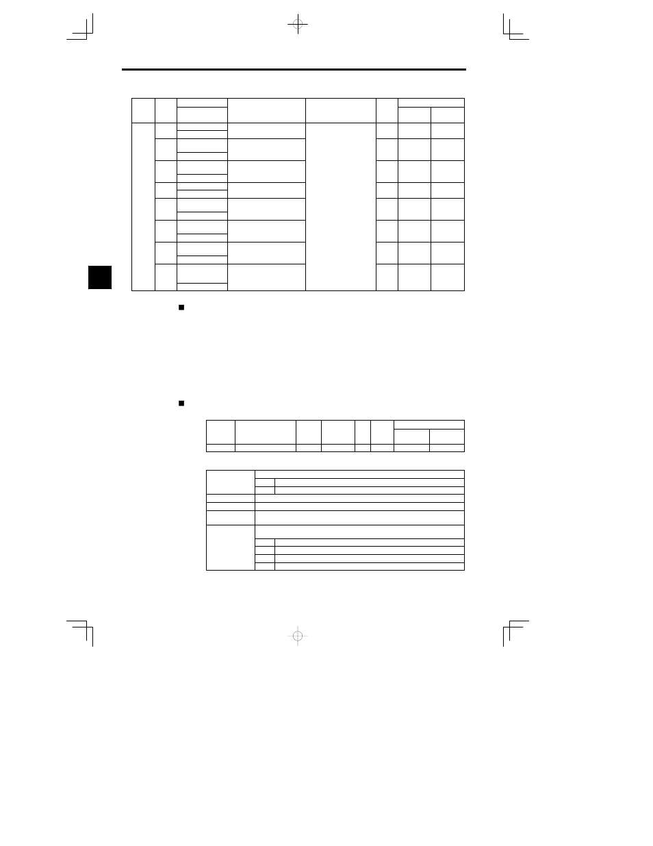 Yaskawa VS-626 MC5 User Manual | Page 79 / 294
