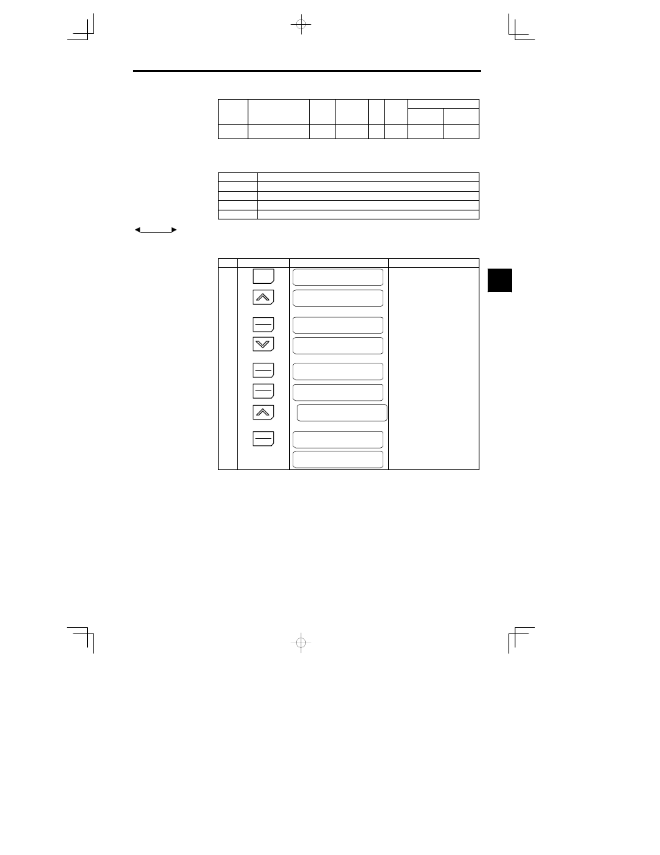 Yaskawa VS-626 MC5 User Manual | Page 80 / 294