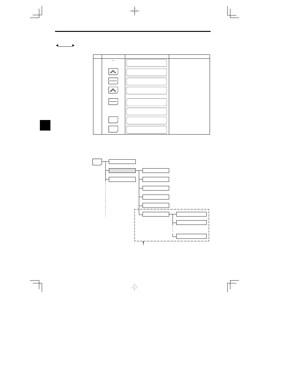 Yaskawa VS-626 MC5 User Manual | Page 81 / 294