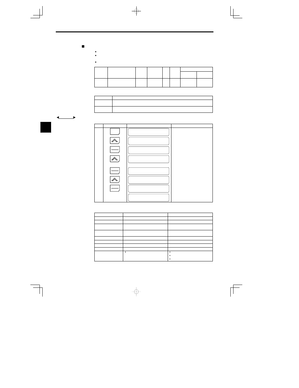 Yaskawa VS-626 MC5 User Manual | Page 83 / 294