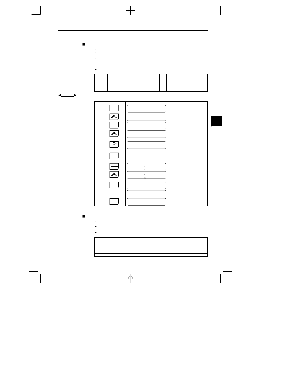 Yaskawa VS-626 MC5 User Manual | Page 86 / 294