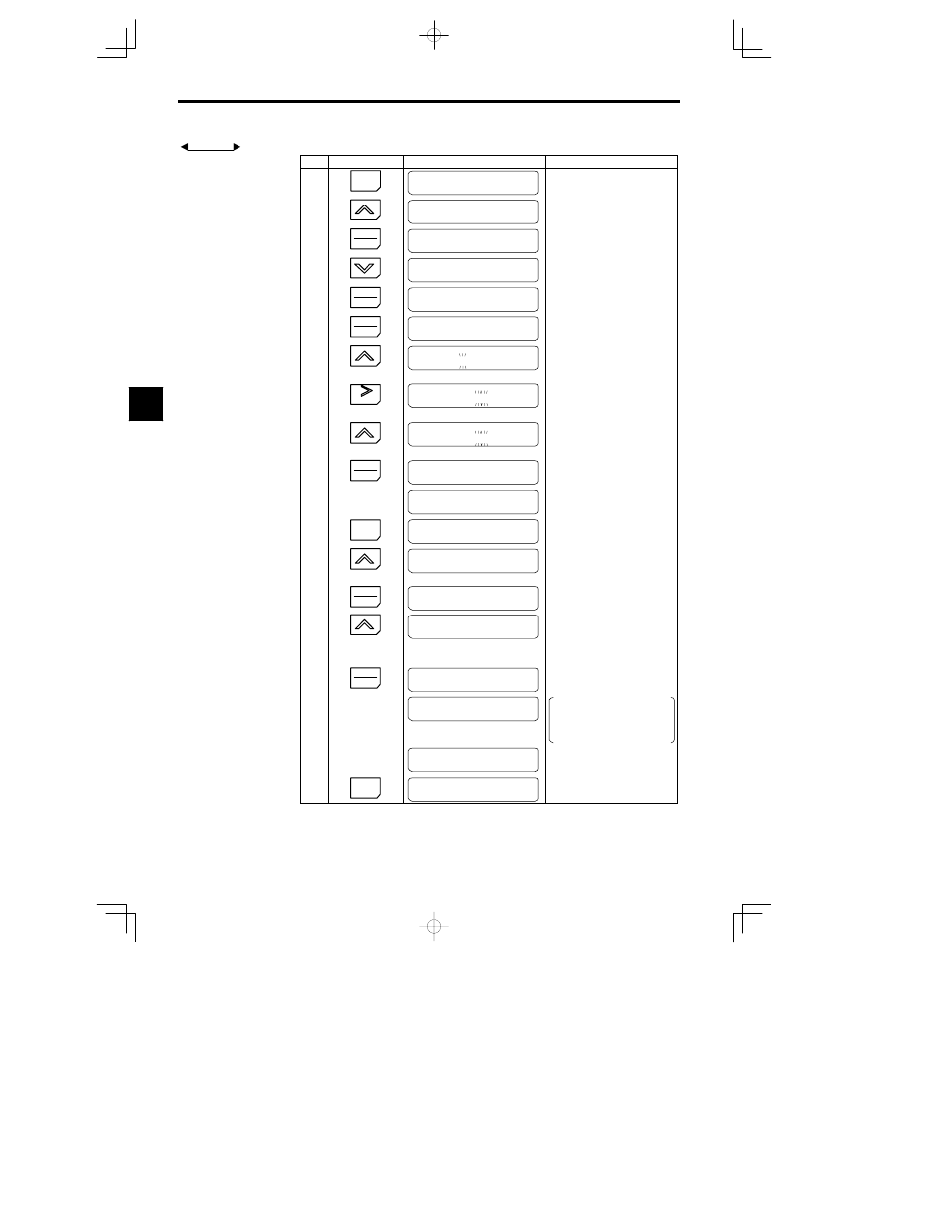 Yaskawa VS-626 MC5 User Manual | Page 87 / 294