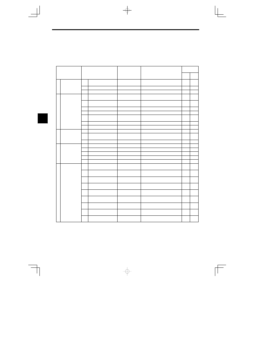 Yaskawa VS-626 MC5 User Manual | Page 89 / 294