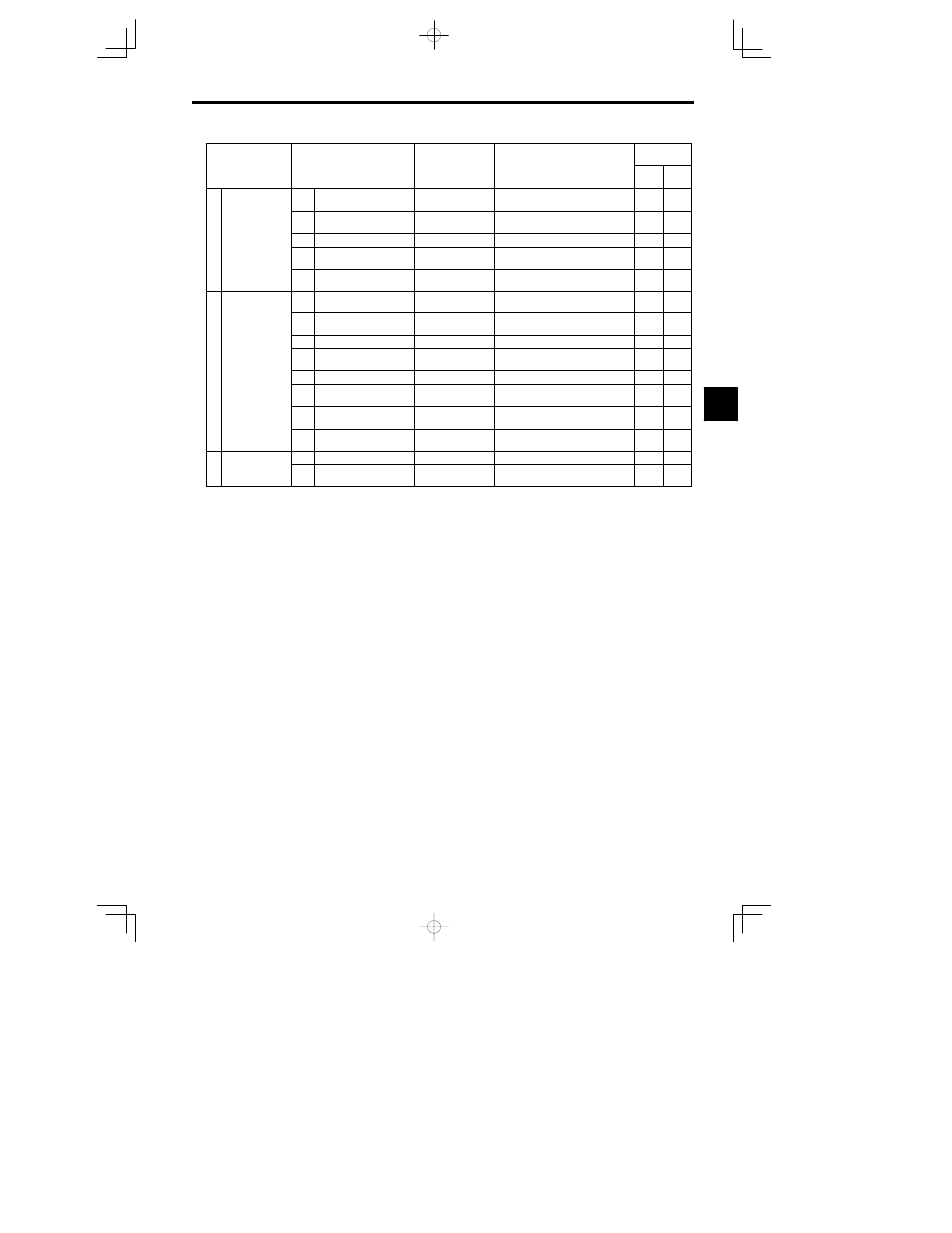 Yaskawa VS-626 MC5 User Manual | Page 90 / 294