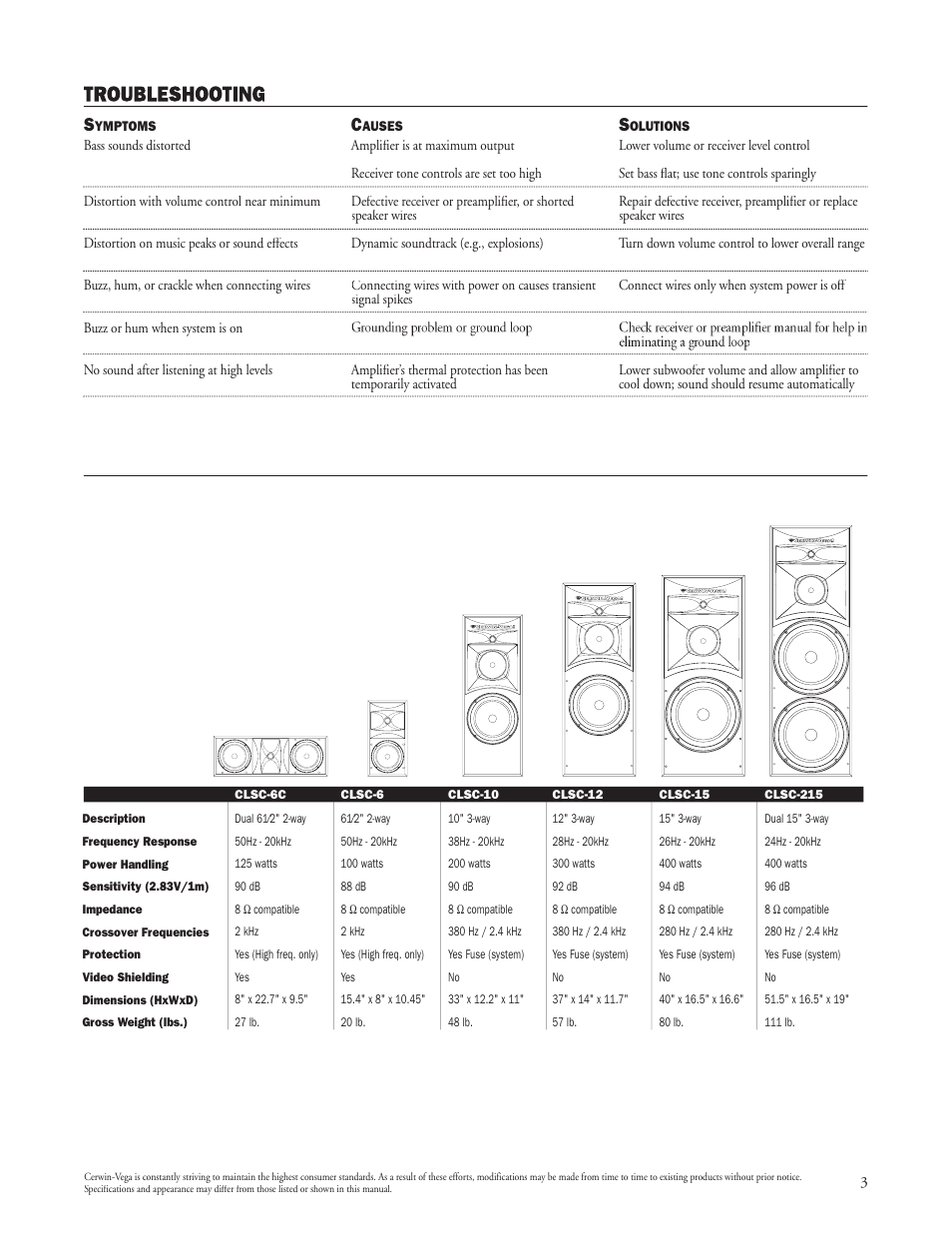 Cerwin-Vega Classic Series CLSC-6 User Manual | Page 3 / 4