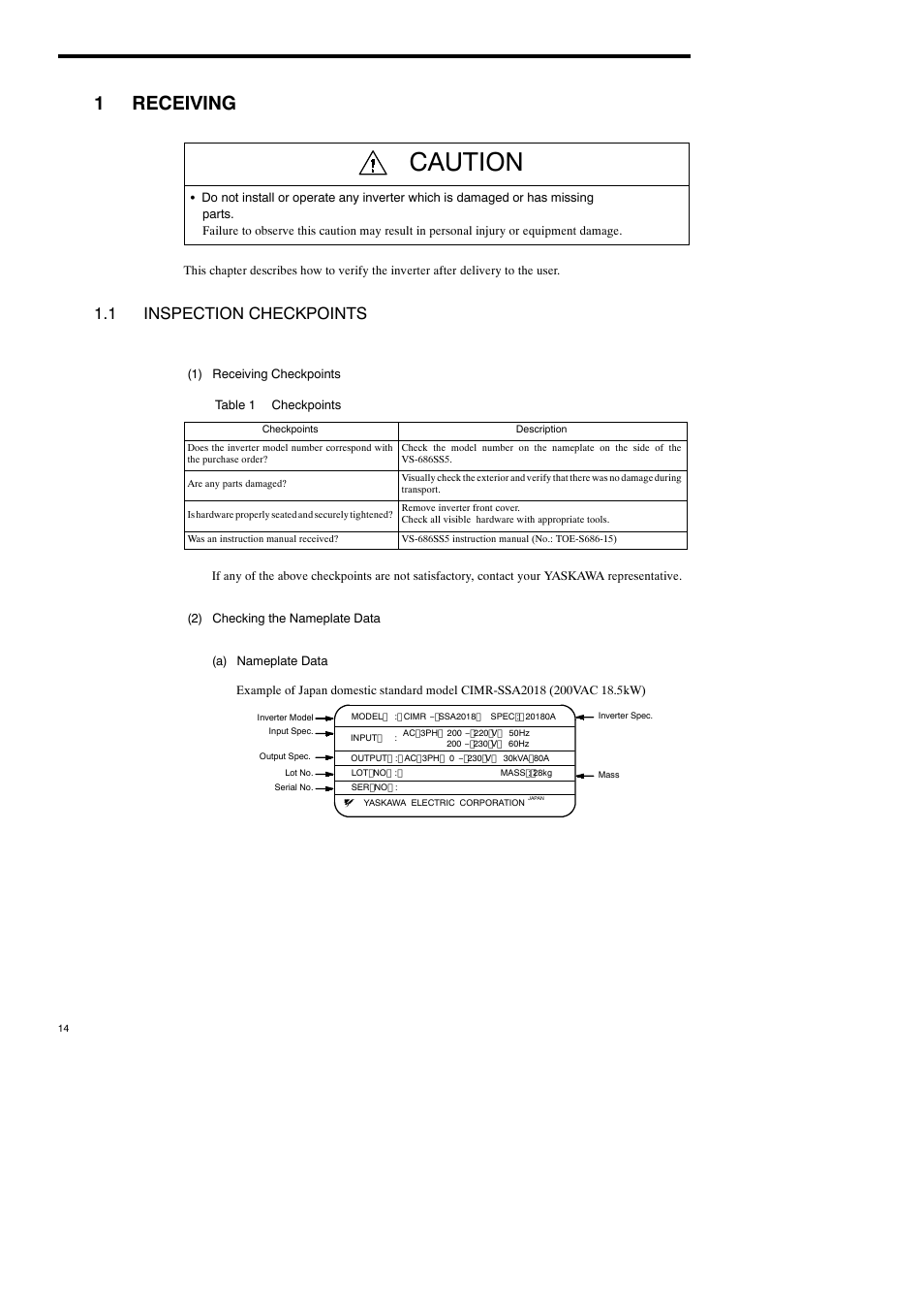 1 receiving, 1 inspection checkpoints, Caution | 1receiving | Yaskawa Varispeed-686SS5 CIMR-SSA User Manual | Page 13 / 94