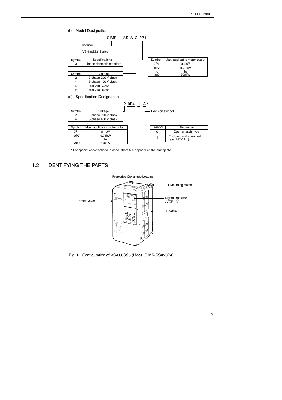 2 identifying the parts | Yaskawa Varispeed-686SS5 CIMR-SSA User Manual | Page 14 / 94