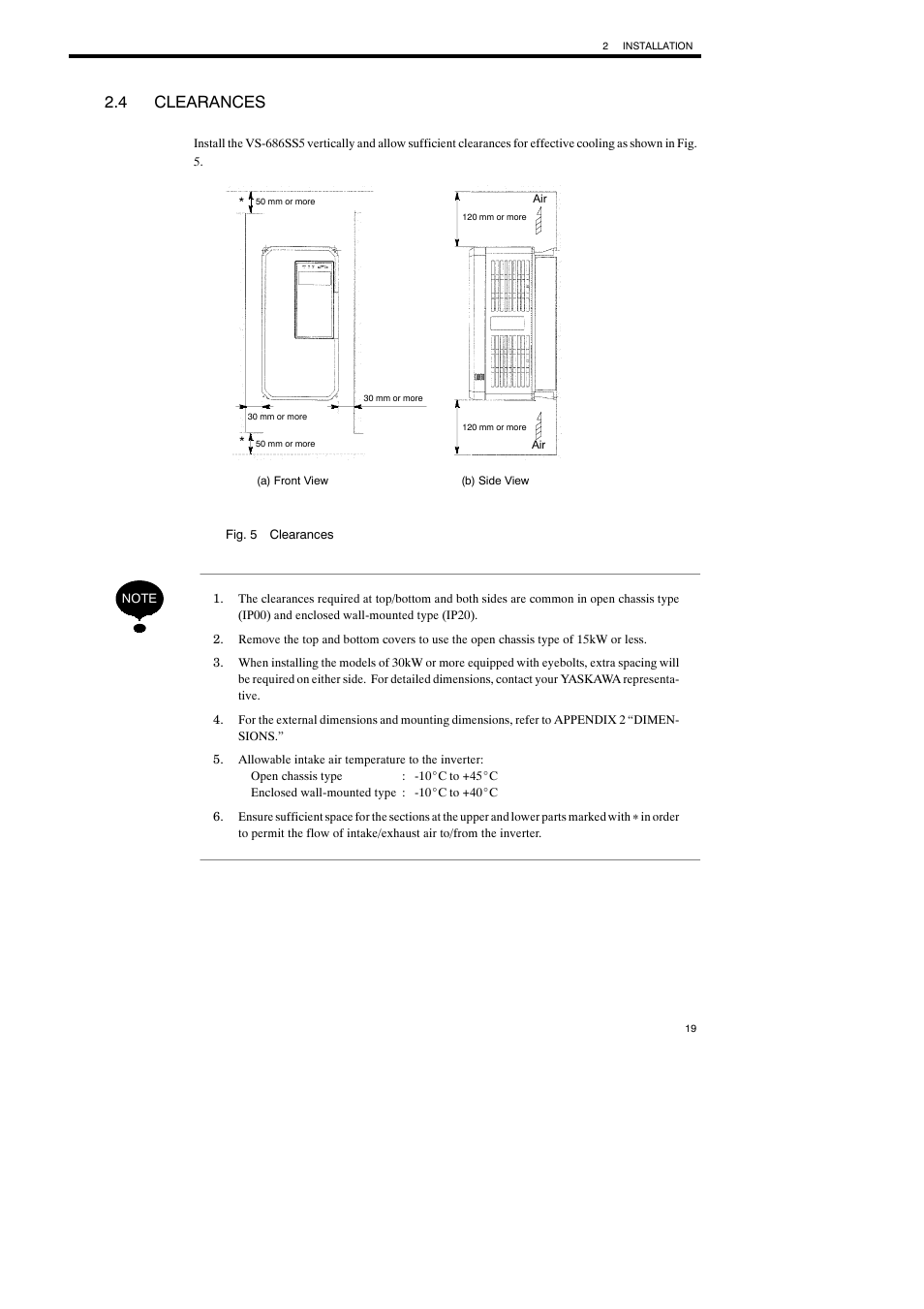 4 clearances | Yaskawa Varispeed-686SS5 CIMR-SSA User Manual | Page 18 / 94