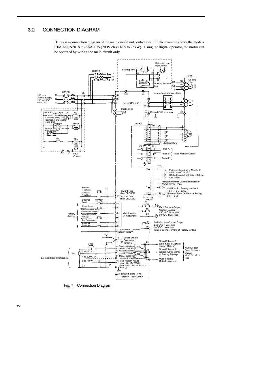 2 connection diagram, Fig. 7 connection diagram | Yaskawa Varispeed-686SS5 CIMR-SSA User Manual | Page 21 / 94