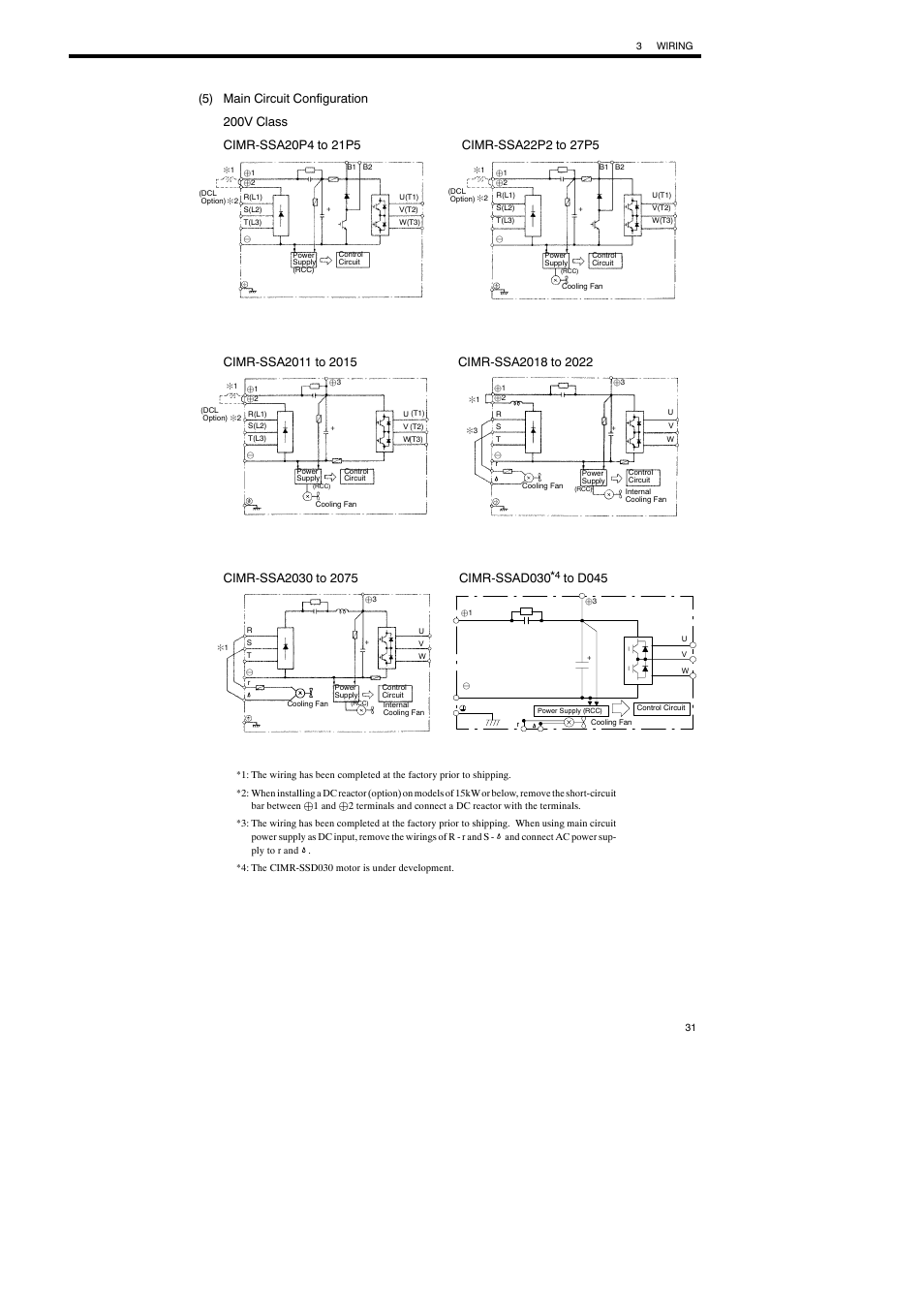Yaskawa Varispeed-686SS5 CIMR-SSA User Manual | Page 30 / 94
