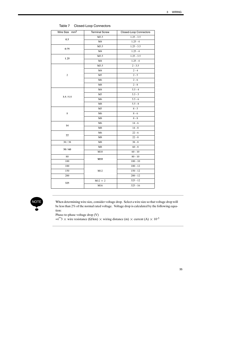 Yaskawa Varispeed-686SS5 CIMR-SSA User Manual | Page 34 / 94