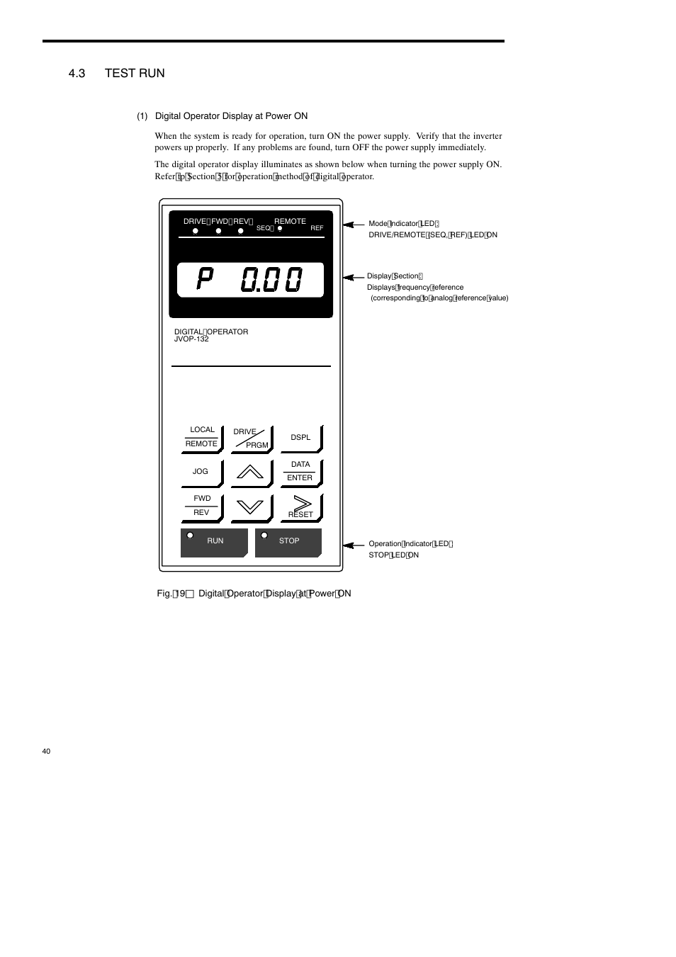 3 test run | Yaskawa Varispeed-686SS5 CIMR-SSA User Manual | Page 39 / 94