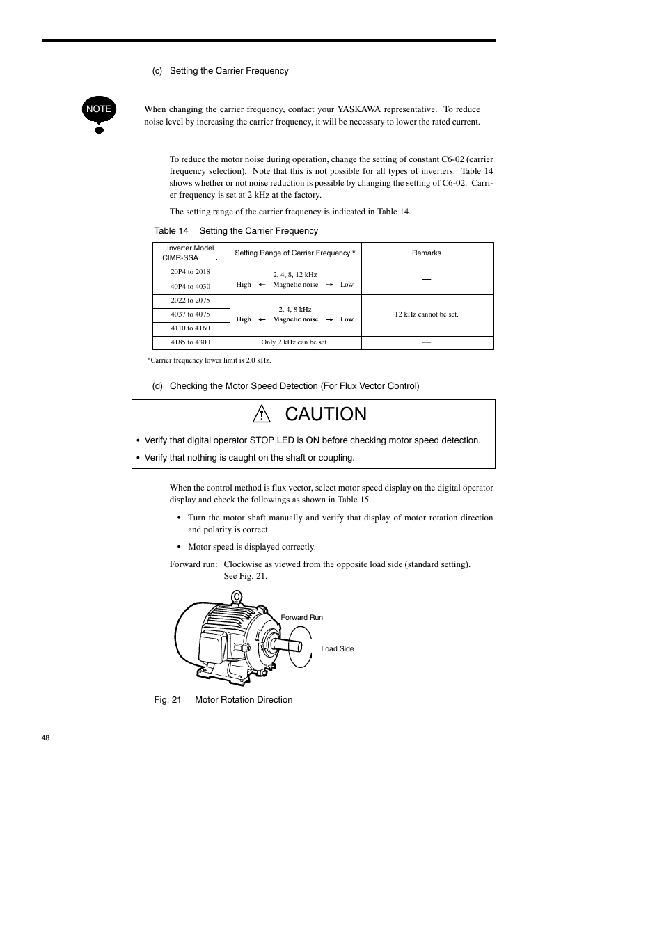 Caution | Yaskawa Varispeed-686SS5 CIMR-SSA User Manual | Page 47 / 94