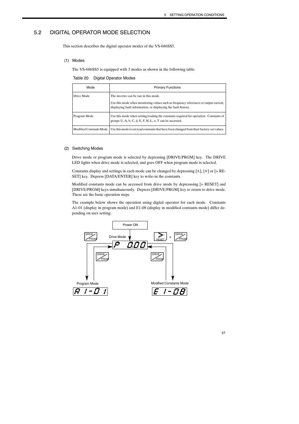 2 digital operator mode selection | Yaskawa Varispeed-686SS5 CIMR-SSA User Manual | Page 56 / 94