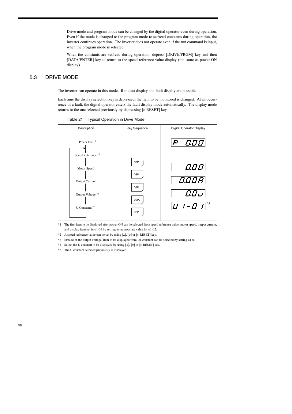 3 drive mode | Yaskawa Varispeed-686SS5 CIMR-SSA User Manual | Page 57 / 94