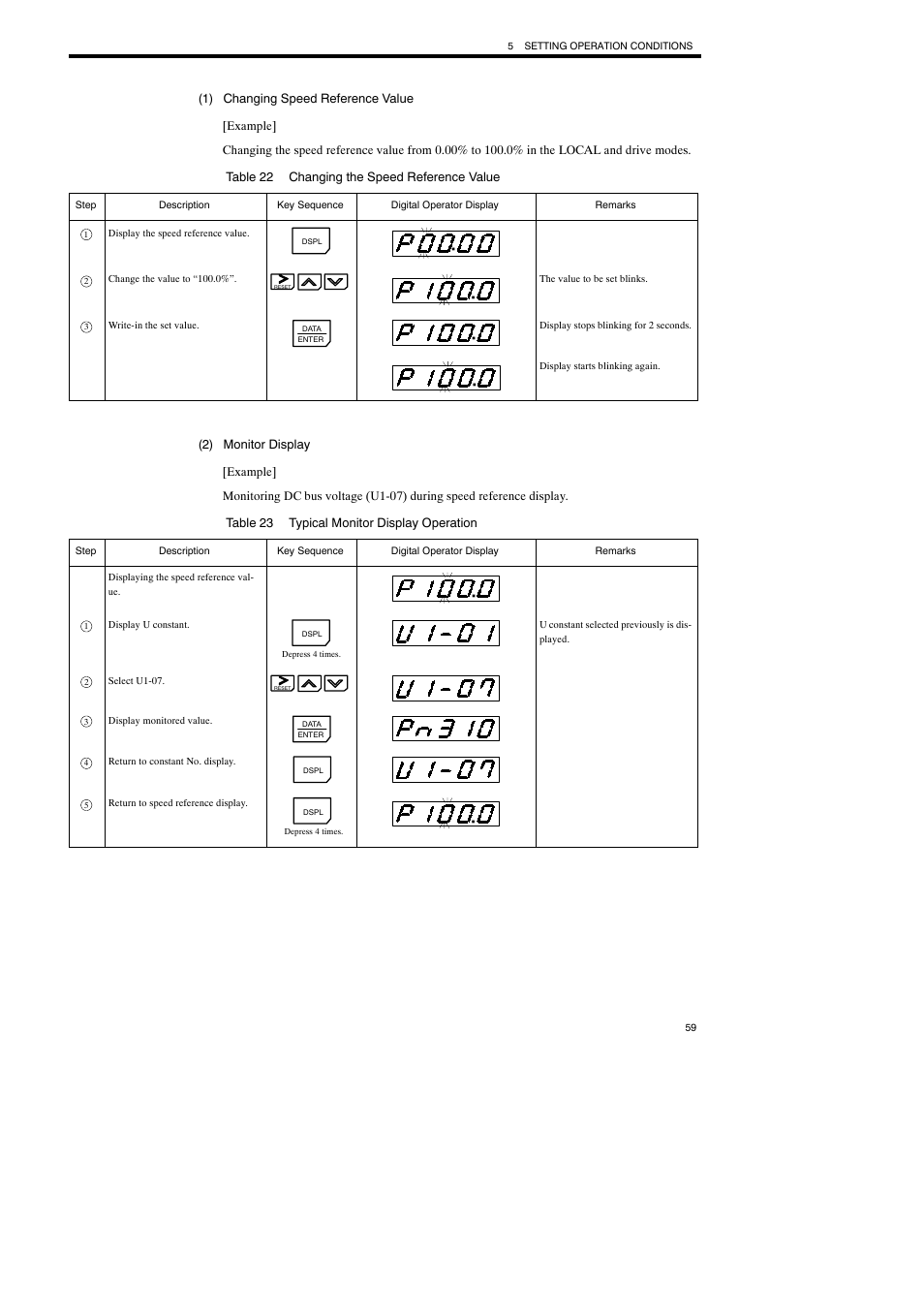 Yaskawa Varispeed-686SS5 CIMR-SSA User Manual | Page 58 / 94