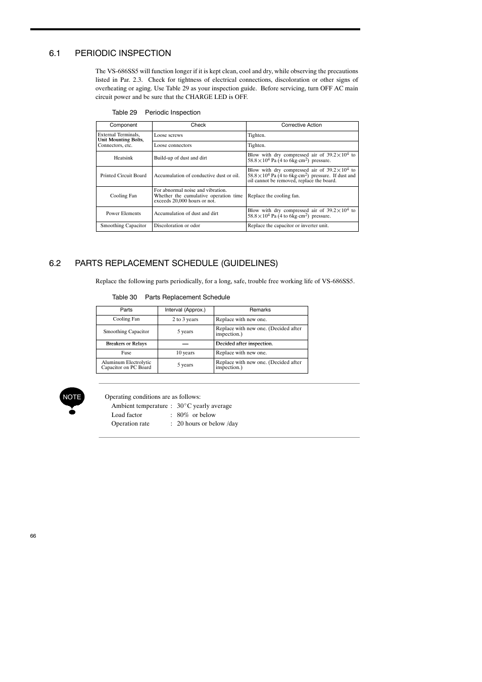 1 periodic inspection, 2 parts replacement schedule (guidelines) | Yaskawa Varispeed-686SS5 CIMR-SSA User Manual | Page 65 / 94