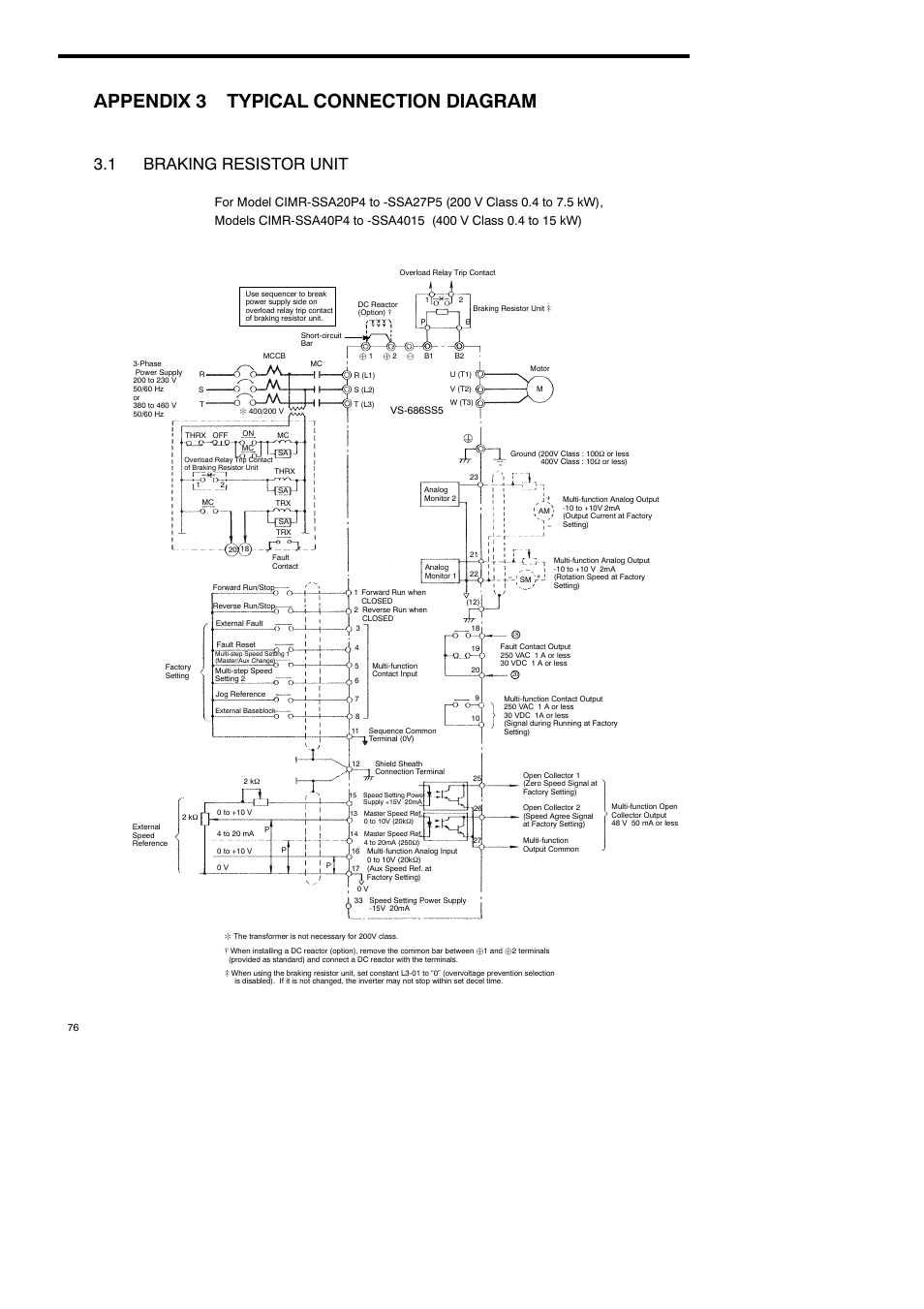 Appendix 3 typical connection diagram, 1 braking resistor unit | Yaskawa Varispeed-686SS5 CIMR-SSA User Manual | Page 75 / 94