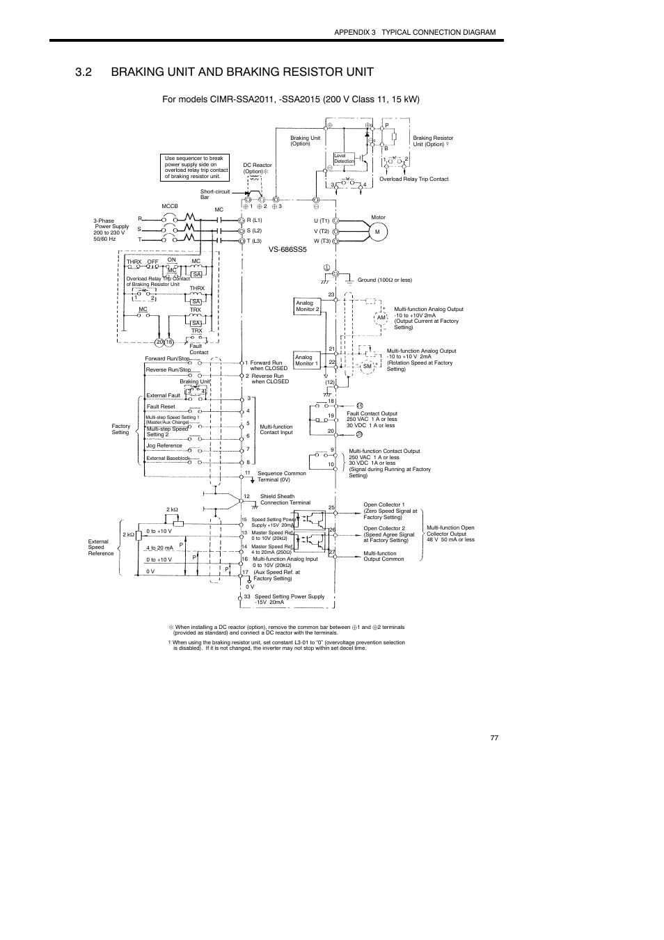 2 braking unit and braking resistor unit | Yaskawa Varispeed-686SS5 CIMR-SSA User Manual | Page 76 / 94