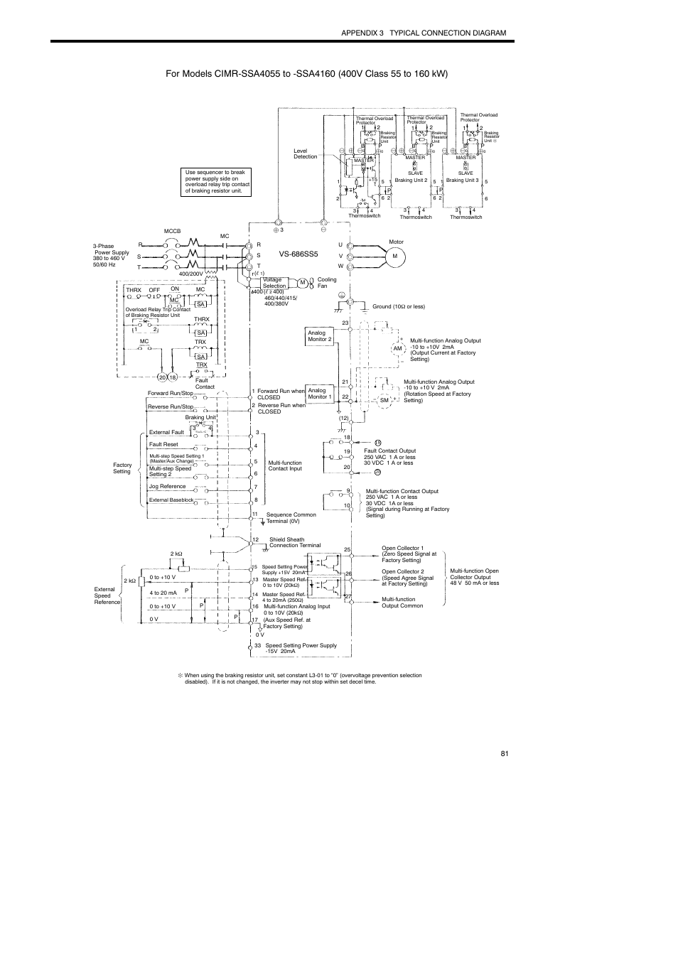 Yaskawa Varispeed-686SS5 CIMR-SSA User Manual | Page 80 / 94