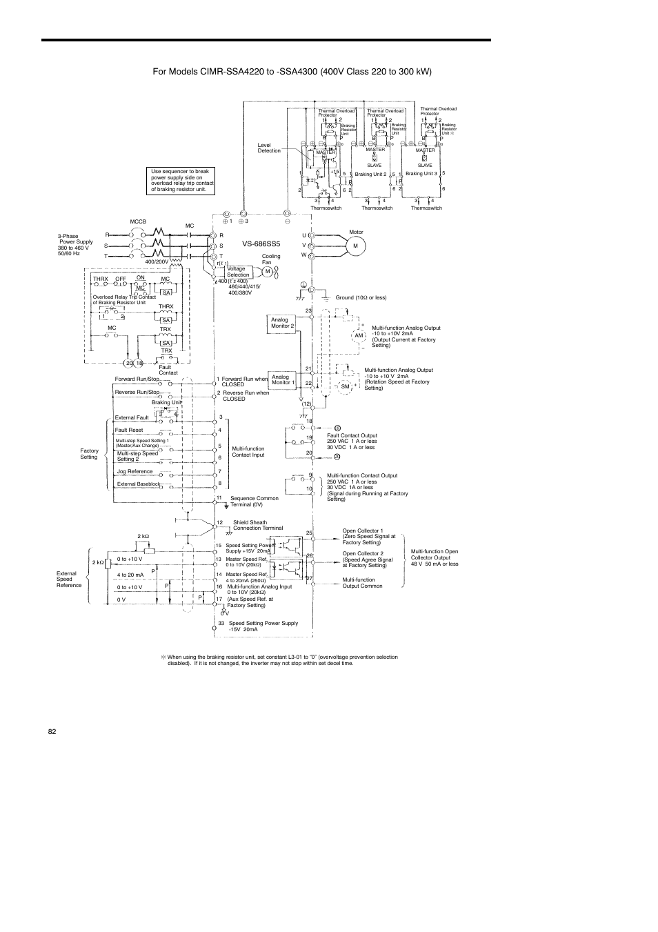 Yaskawa Varispeed-686SS5 CIMR-SSA User Manual | Page 81 / 94
