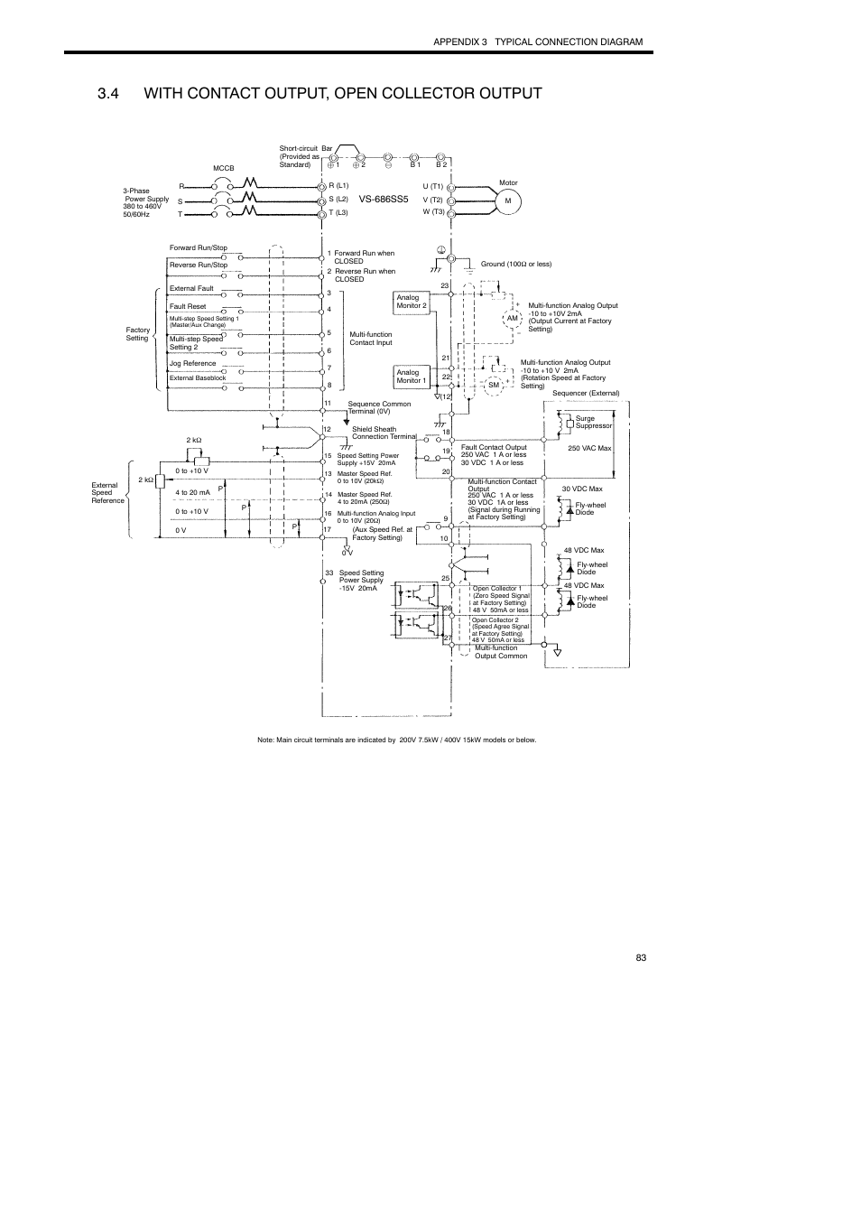 4 with contact output, open collector output | Yaskawa Varispeed-686SS5 CIMR-SSA User Manual | Page 82 / 94