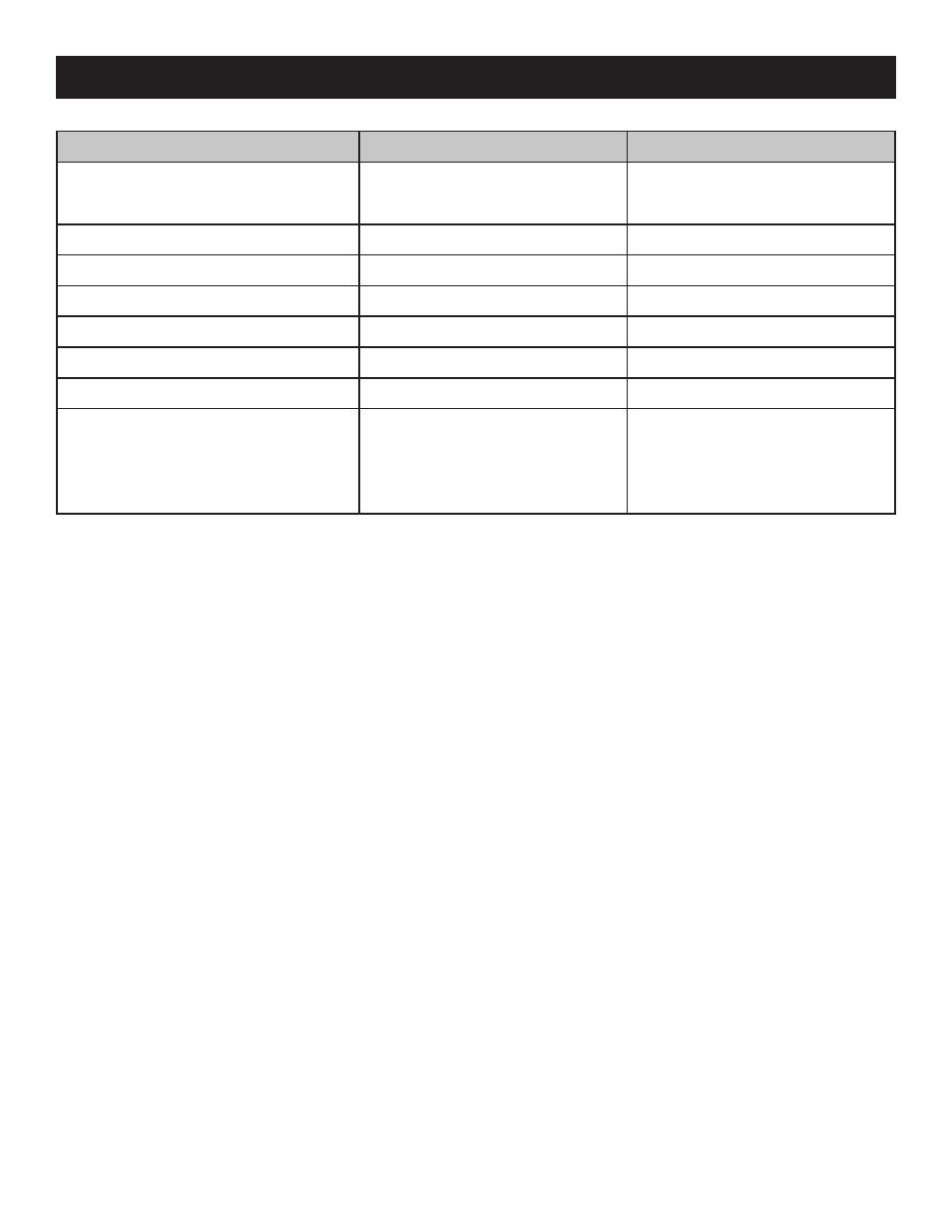 Cerwin-Vega CVP-2153 User Manual | Page 12 / 40