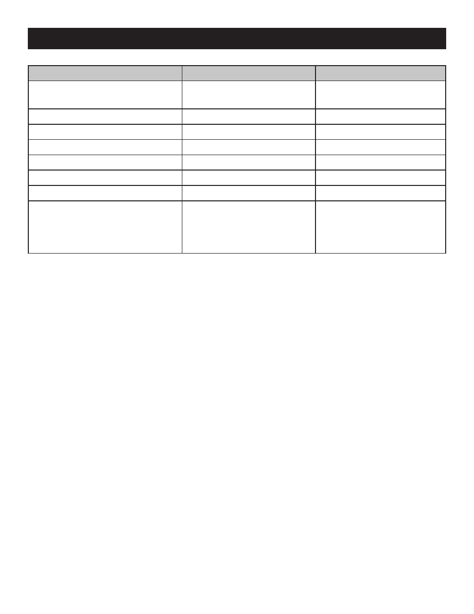 Cerwin-Vega CVP-2153 User Manual | Page 25 / 40