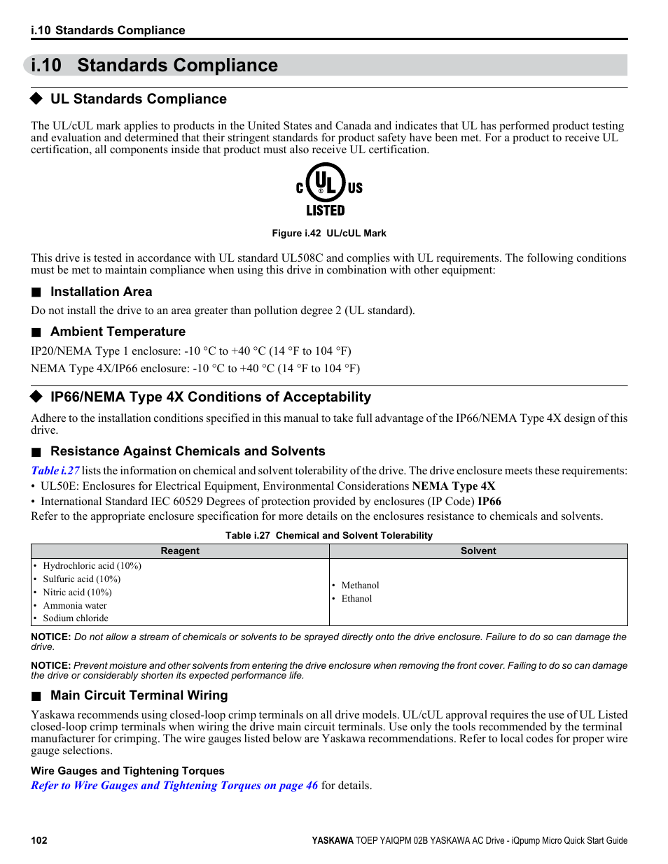 Standards compliance, Ul standards compliance, Ip66/nema type 4x conditions of acceptability | I.10 standards compliance, For information on ul compliance | Yaskawa iQpump Micro Quick Start User Manual | Page 102 / 108