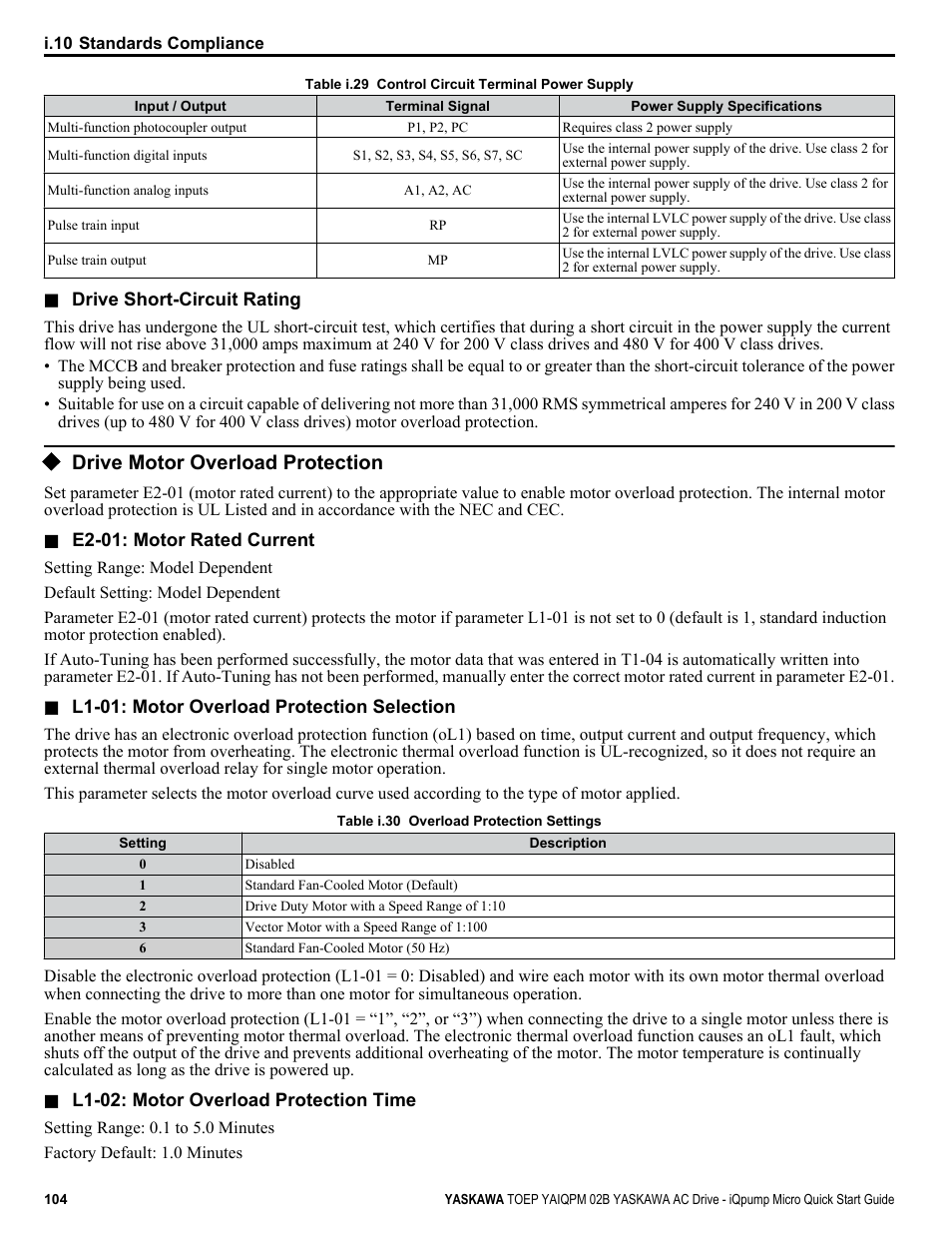 Drive motor overload protection | Yaskawa iQpump Micro Quick Start User Manual | Page 104 / 108