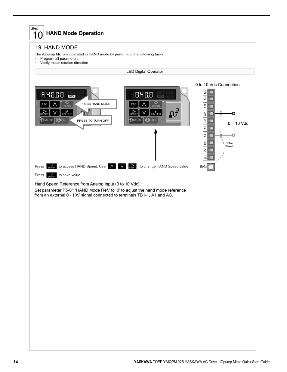 Yaskawa iQpump Micro Quick Start User Manual | Page 14 / 108
