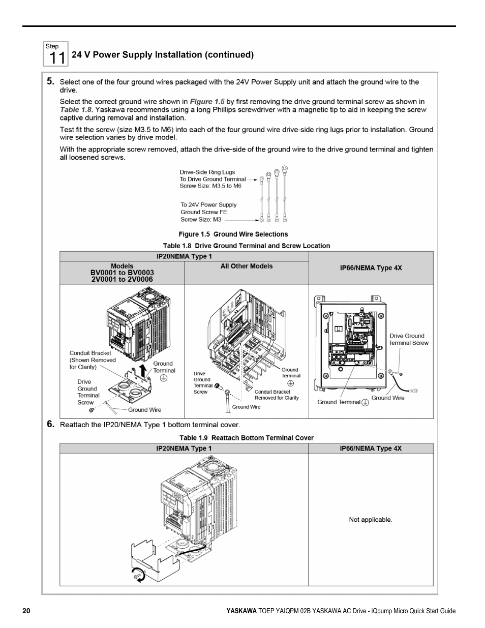 Yaskawa iQpump Micro Quick Start User Manual | Page 20 / 108