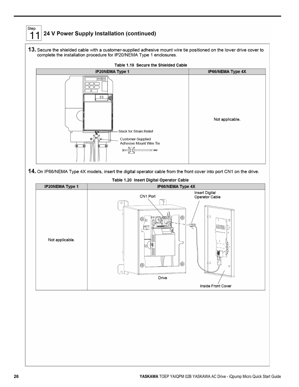 Yaskawa iQpump Micro Quick Start User Manual | Page 26 / 108